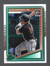 2025 Panini Donruss Optic Rated Prospects Ethan Anderson #170 RC Baseball Card