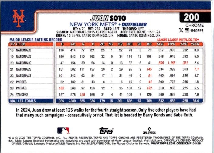 2025 Topps Chrome #200 Juan Soto | eBay
