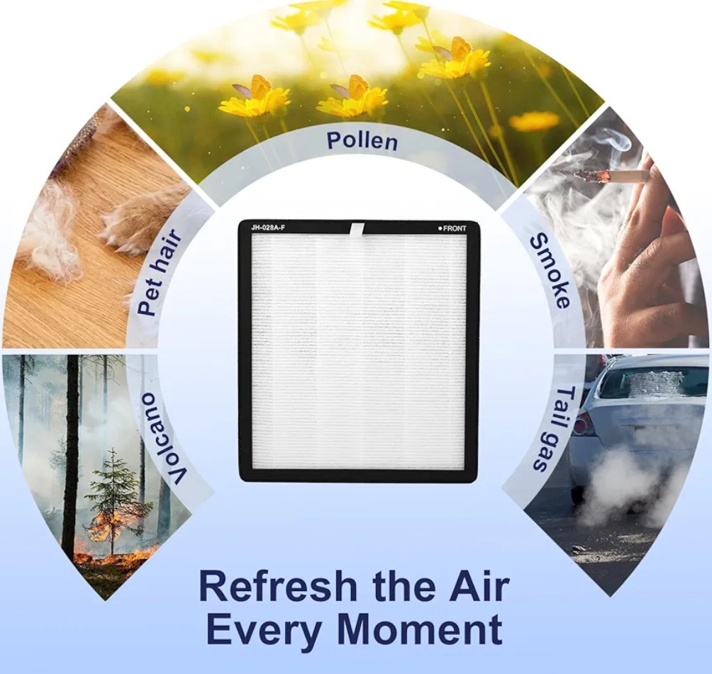 (1) Hepa Filter Original Air Purifier 3-in-1 H13 Replacement Filter Home, Office