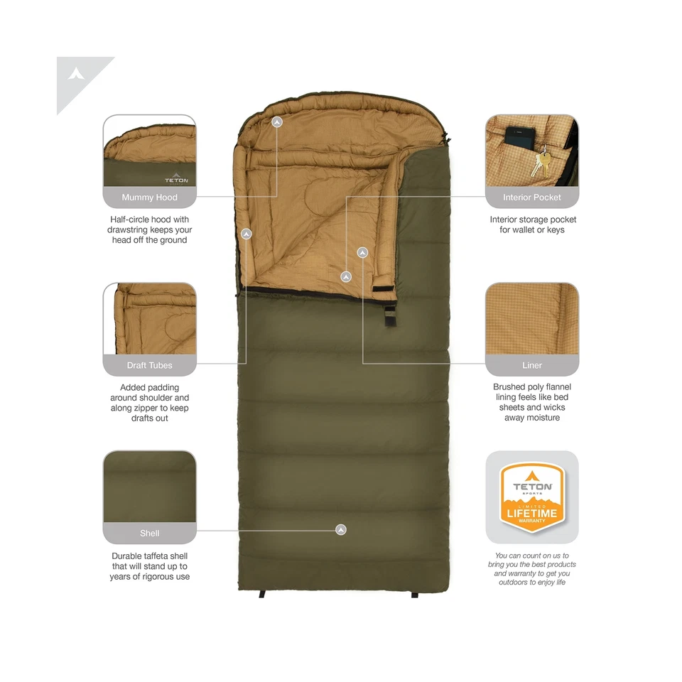 TETON Sports Celsius XXL Sleeping Bag; Great for Family Camping; Free Compres... - Image 4 of 4