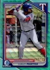 2024 Bowman Draft #BDC-165 Curley Martha Chrome Aqua Wave Refractor #/125
