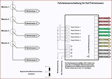Fahrstraßen Schaltung für 2/5 Fahrstraßen mit einem Tasterdruck Schattenbahnhof