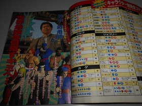 Strategy Guide Virtua Fighter Sega Saturn V Jump Books Shueisha First Edition