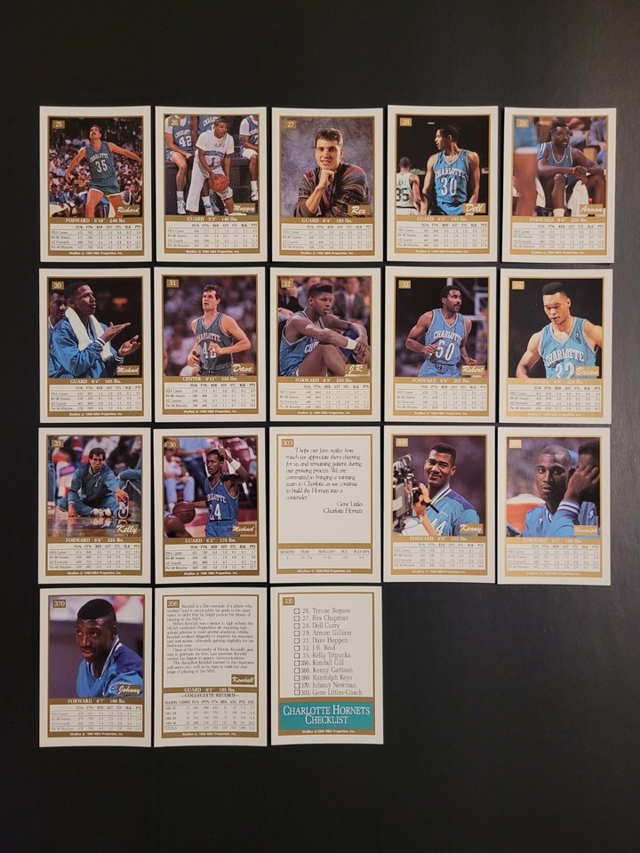 1990 91 Skybox Basketball Charlotte Hornets 18 Card Team Set EBay 1990-91-skybox-basketball-charlotte-hornets-18-card-team-set-ebay