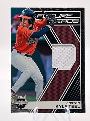#ad Kyle Teel 2023 Panini Elite Extra Edition Future Threads #FT KT MEM RC $2.53