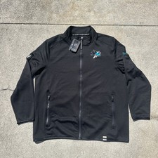 San Jose Sharks Collecting and Fan Guide 40