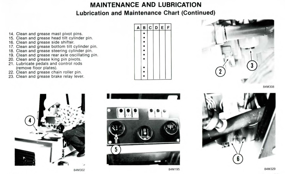 Operator Instruction Maint Manual Fits Clark DPR 20 25 30 Forklift