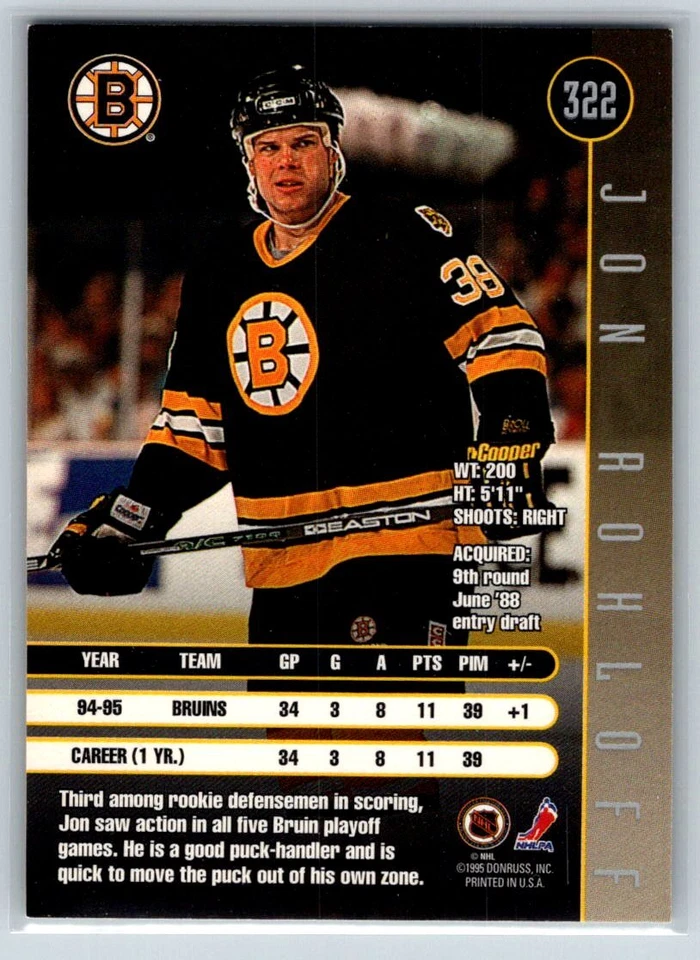 1995-96 Leaf #322 Jon Rohloff - Image 2 of 2