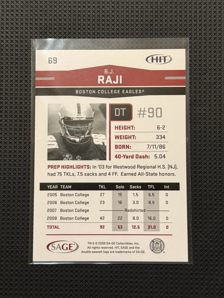 2009 SAGE Hit - B.J. Raji #69 (RC) IP AUTOGRAPH - Image 2 of 2
