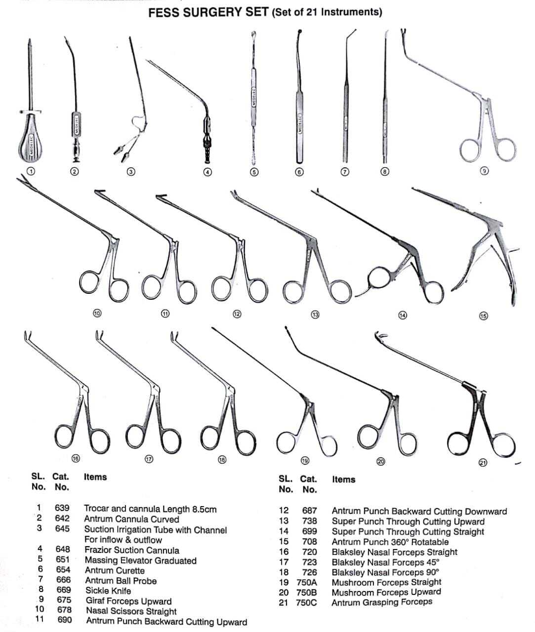 Fess Surgery Set- ENT Instrument Set for Endoscopic Sinus Surgery, Set ...