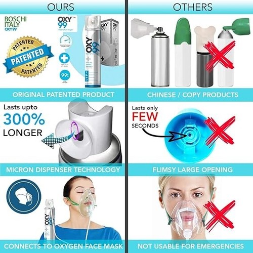 Oxy99 Portable Oxygen Cylinder 6 liter Can Light Weight Boschi Italy Free Mask - Picture 4 of 6
