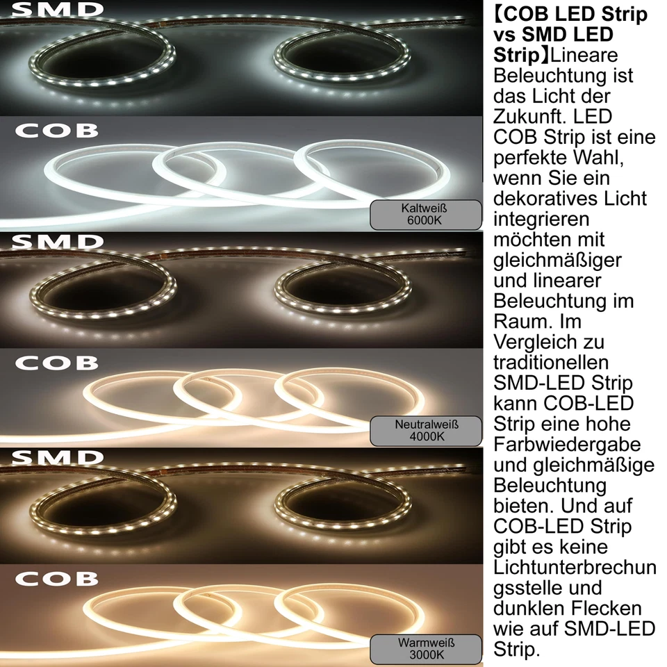 230V COB LED Streifen Stripe Lichtband Lichtschlauch Kette Wasserdicht 240LEDs/M - Bild 4 von 4