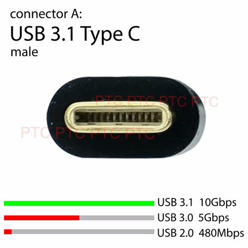 1.8m USB 3.1 Type C to Mini Display mini DP 4K/ 2K Video Adapter Converter Cable - Picture 4 of 11