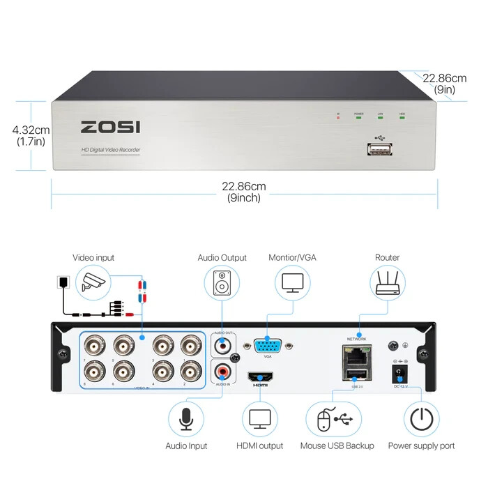 8 Channel 5MP Lite Security DVR + Analog/HD-TVI/CVI/AHD Compatibility