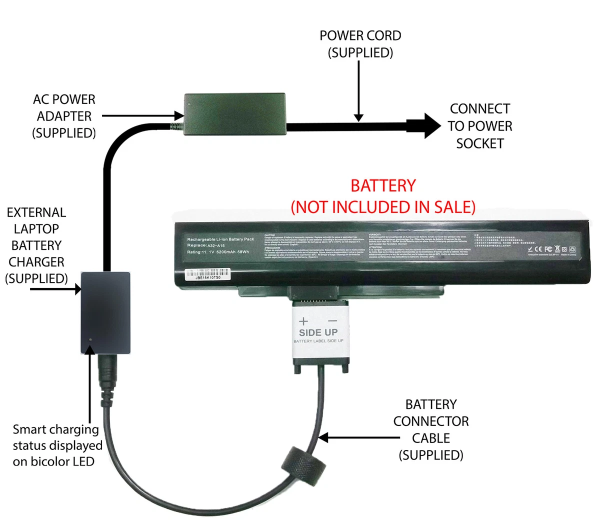External Laptop Battery Charger for MSI A6400 CX640 CR640 Series