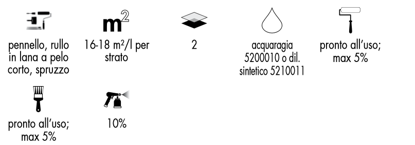 Foto 3 di 8