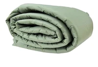Sleeping Mat, Self-Inflating,Therm-a-Rest NSN 8465-01-393-6515