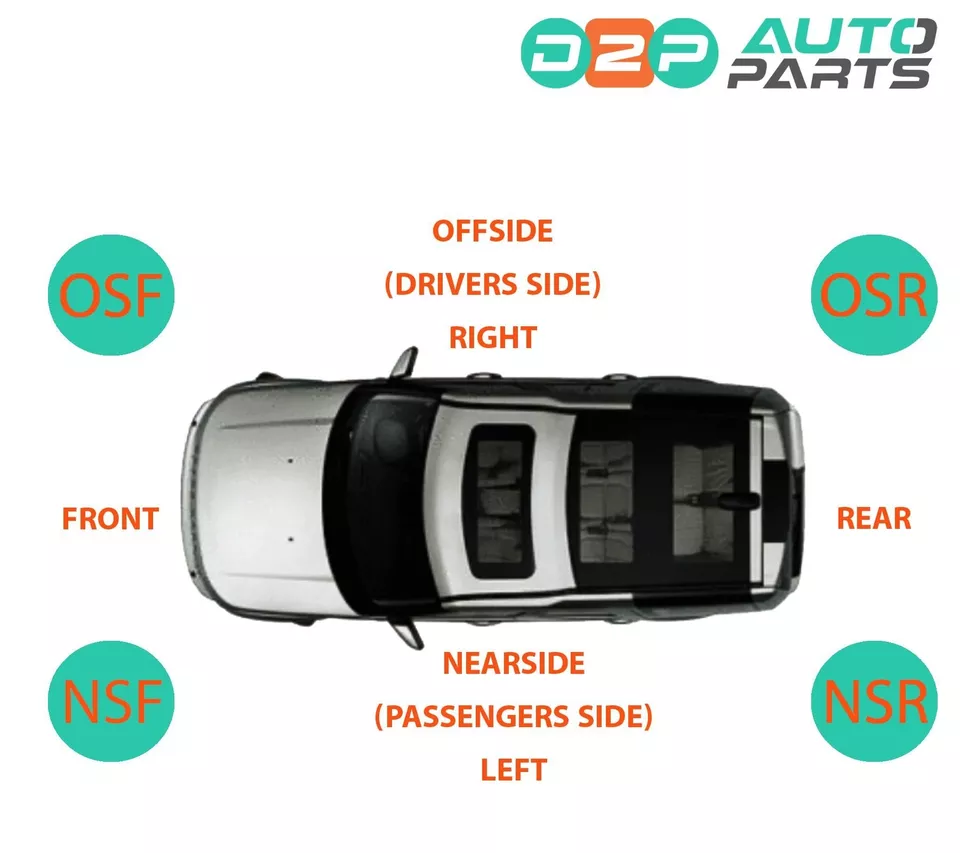 DOOR LOCK LATCH REAR RIGHT FOR JAGUAR XF DAIMLER XJ RWD X351 ALL TYPE 2013>>