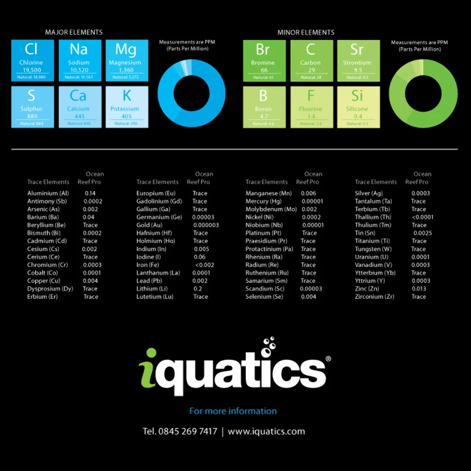 iQuatics Ocean Reef Pro Marine Saltwater Coral Premium Aquarium Salt-20KG-Refill - Image 2 of 3