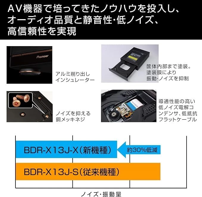 Pioneer Externe Bd Laufwerk BDR-X13J-X | eBay