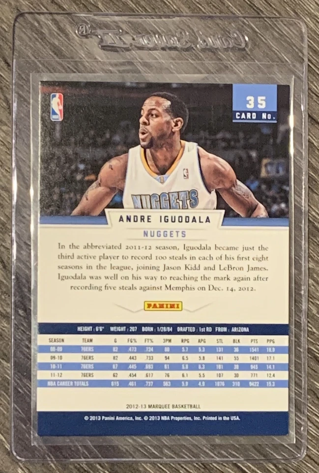 2012-13 Panini Marquee #35 ANDRE IGUODALA 🏀 Denver Nuggets 🏀 FREE SHIPPING 🏀 - Image 2 of 2