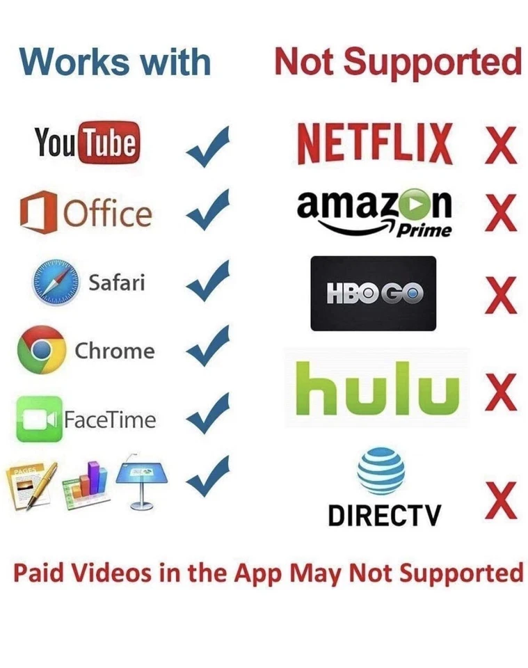 Beleuchtung Kabel auf HDMI, HD TV Kabel für iPhone, iPad Mini Video Adapter - Bild 4 von 4