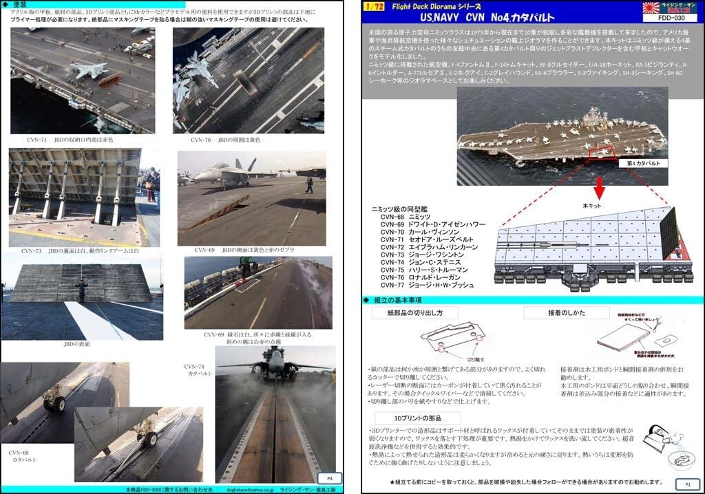 1/72 USNAVY Aircraft Carrier CVN No.4 Catapult Deck