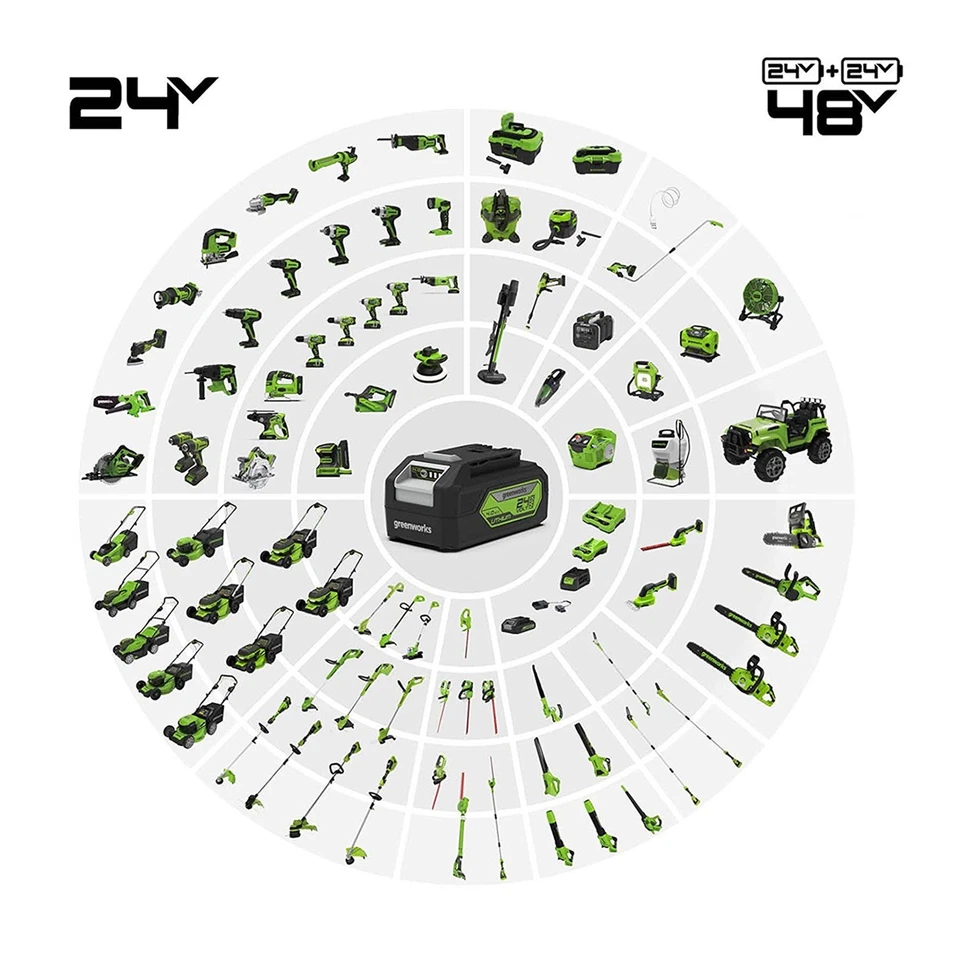 Greenworks Akku-Werkzeuge im Einsatz 4