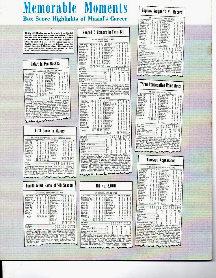 AWESOME STAN MUSIAL AUTOGRAPHED GAME PROGRAM FOR STAN'S STATUE DEDICATION - Image 2 of 4