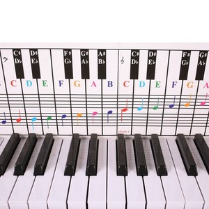 Piano & Tableau des corbeilles de clavier 650x155x1mm Piano de clavier de tableau de bord