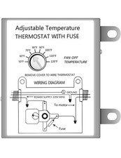 Adjustable Attic Ventilator Thermostat with Fuse Replacement 120V 50-120 F White