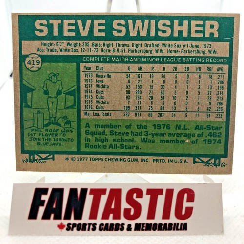 Chicago Cubs IP Autograph Cards YOU PICK - In Person Signed Baseball Cards Auto - Picture 183 of 227