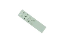 مقتنيات Remote Control