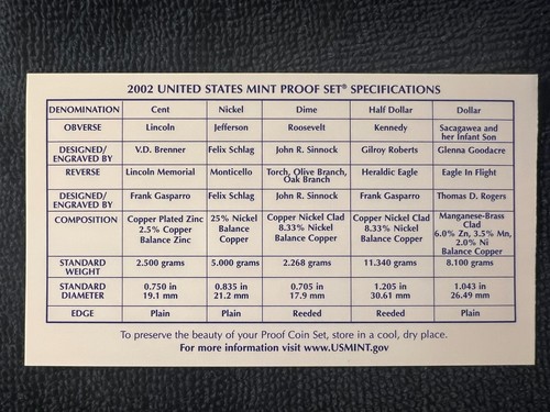 1999 2002 United States Mixed Metal 50 States Quarter Coin Proof Set Lot of 4 NR - Picture 6 of 13