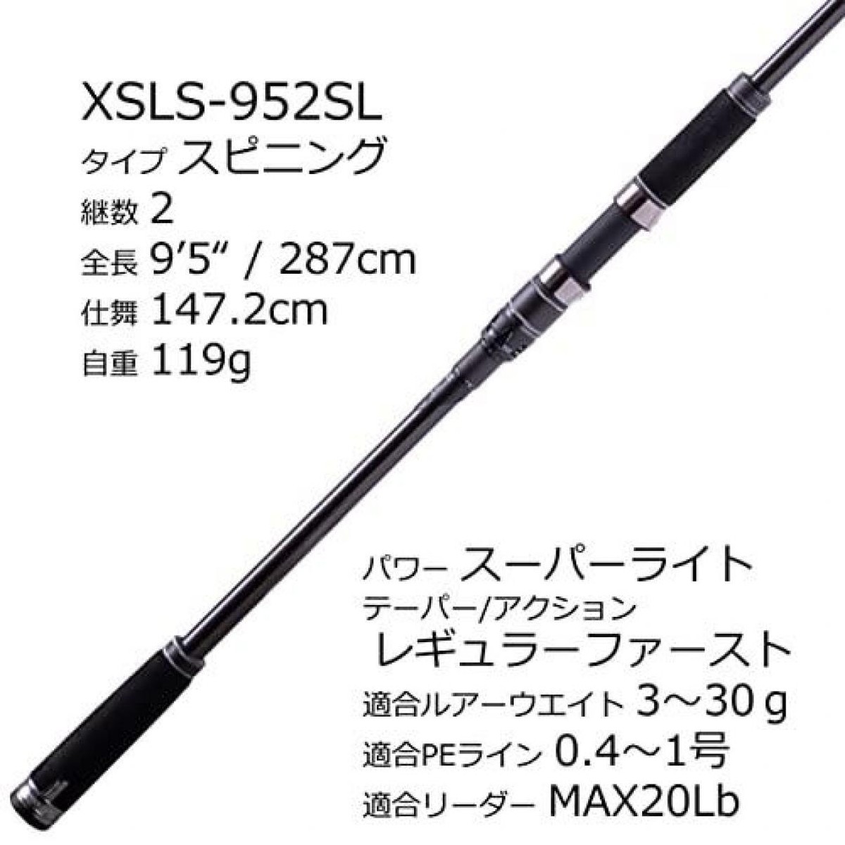 Abu Garcia SaltyStage KR-X Prototype Super Light Shore Abu Garcia SaltyStage KR-X Prototype Super Light Shore