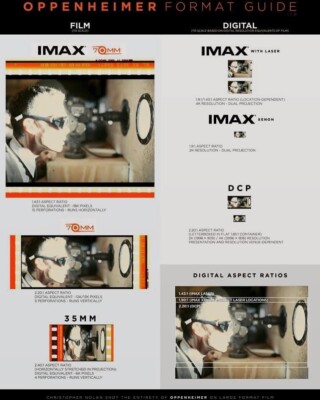 Interstellar 70mm IMAX Film Cell Frame - Ranger Over Earth (9475