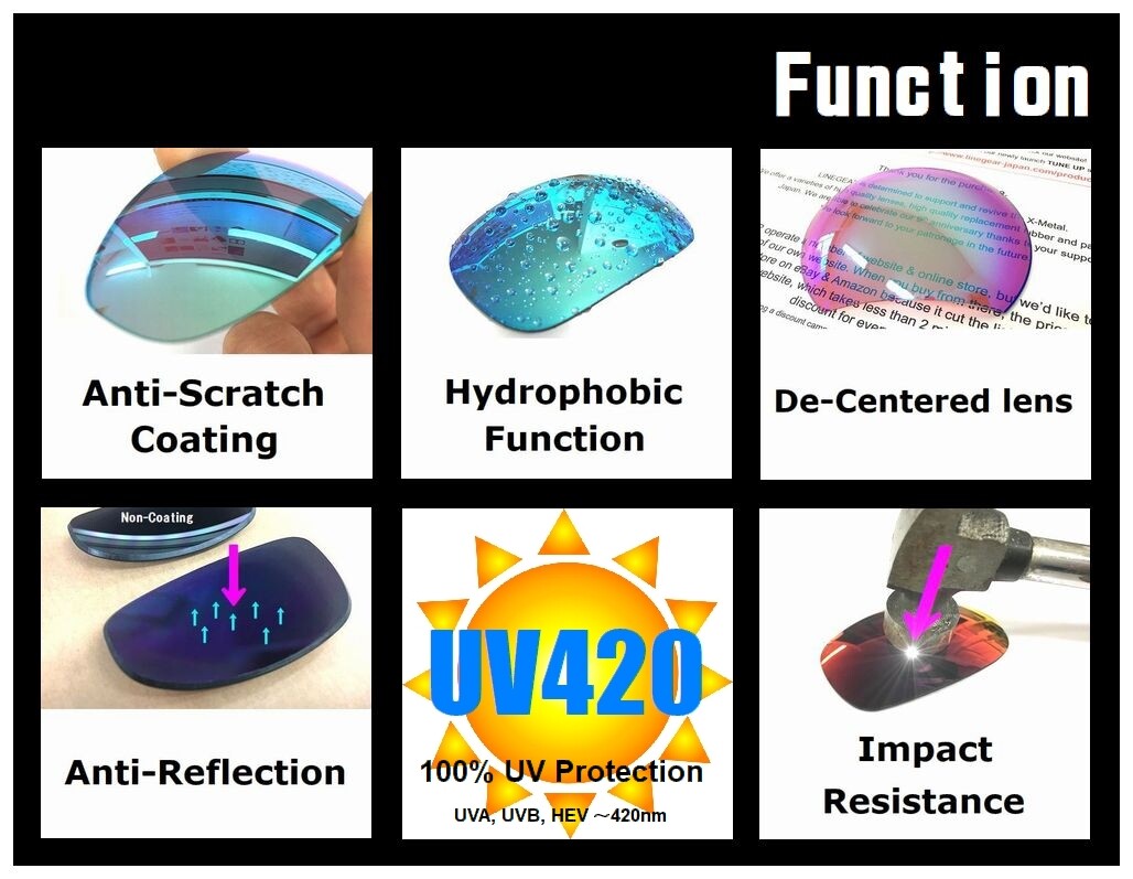 LINEGEAR UV420 Non Polarized Lens for Oakley Splice LINEGEAR UV420 Non Polarized Lens for Oakley Splice