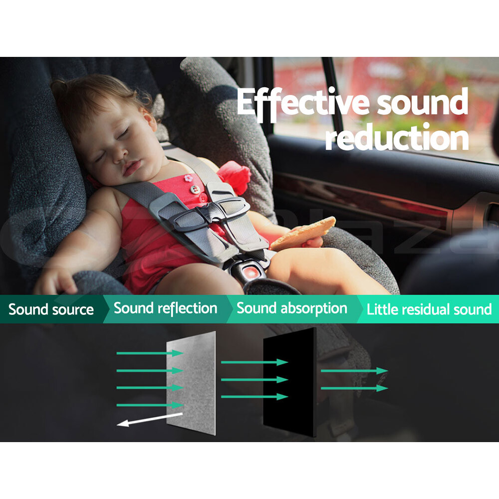 Weisshorn Car Sound Deadener Butyl Mat Heat Insulation Roller Sound