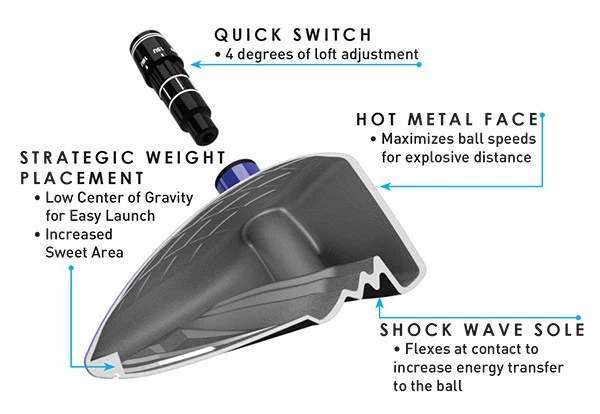 Golf Mizuno JPX 850 #3 Holz Wood 13-17 Grad Flex-S Schaft Fujikura FW + Haube - Bild 3 von 4