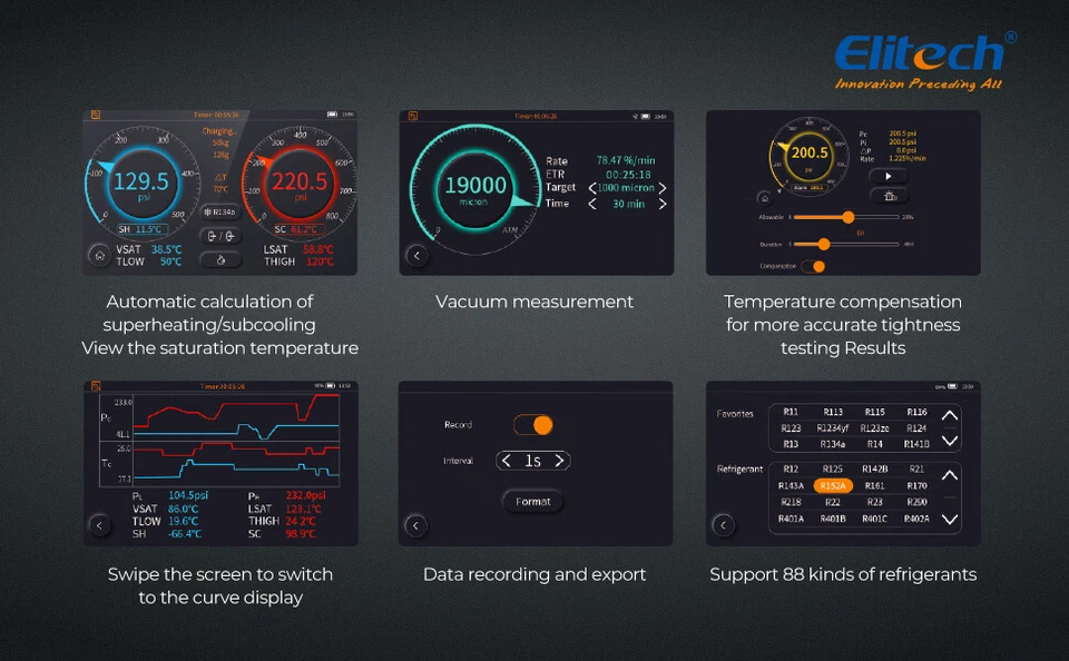Elitech EMG Kit Colector Inteligente 2/4 Válvulas Pantalla Táctil Inteligente 5” con Mangueras Foto 3 de 4