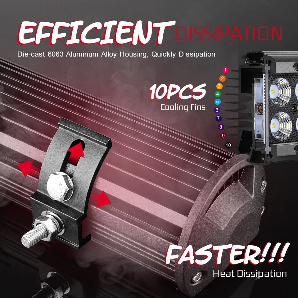 Combo de barra de luz LED de trabajo de 20" para todoterreno ATV Ford F-150 parachoques inferior Foto 4 de 4