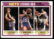 1981-82 Topps Mike Newlin/Maurice Lucas #57 New Jersey Nets
