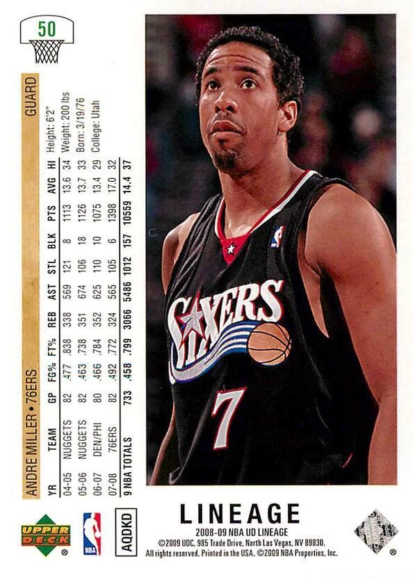 Andre Miller #50 2008-09 Upper Deck Lineage - Image 2 of 2