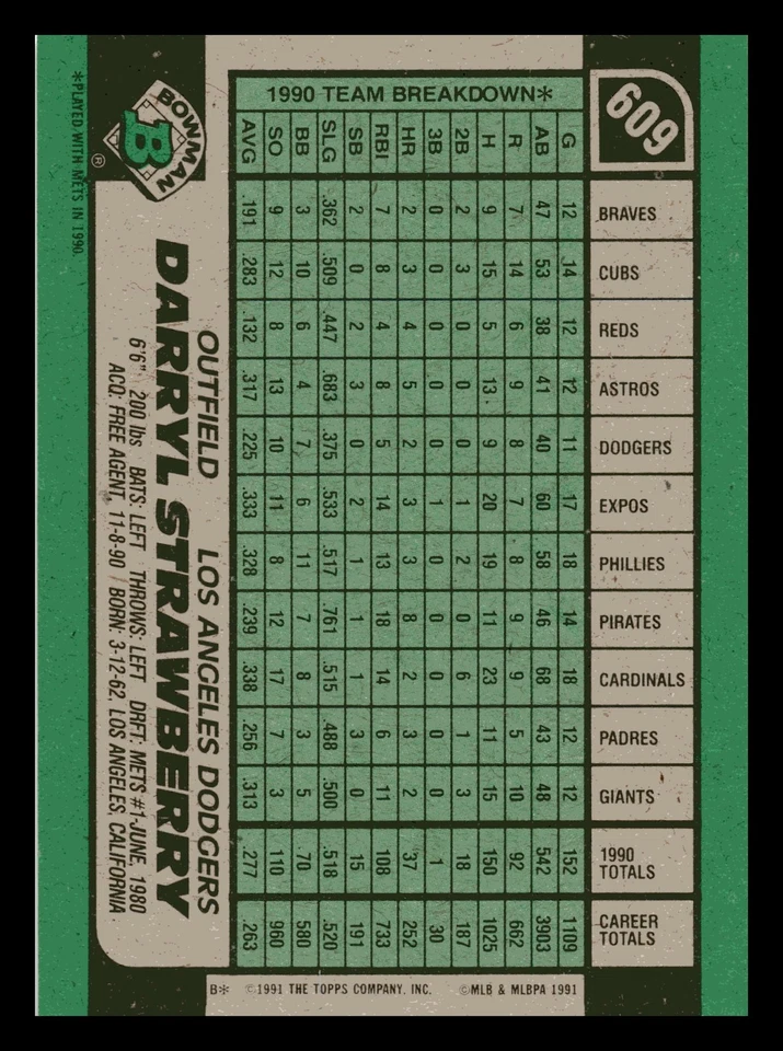 Darryl Strawberry 1991 Bowman #609 Los Angeles Dodgers NM-MINT - Image 2 of 2