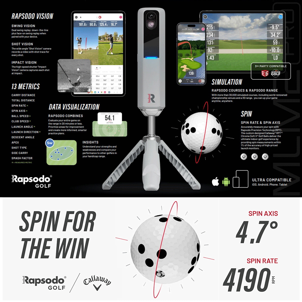 RAPSODO MLM2 PRO GOLF LAUNCH MONITOR SIMULATOR +ACCESSORY