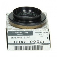 Joints Renault MEGANE