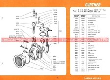 Carburateur Peugeot 104