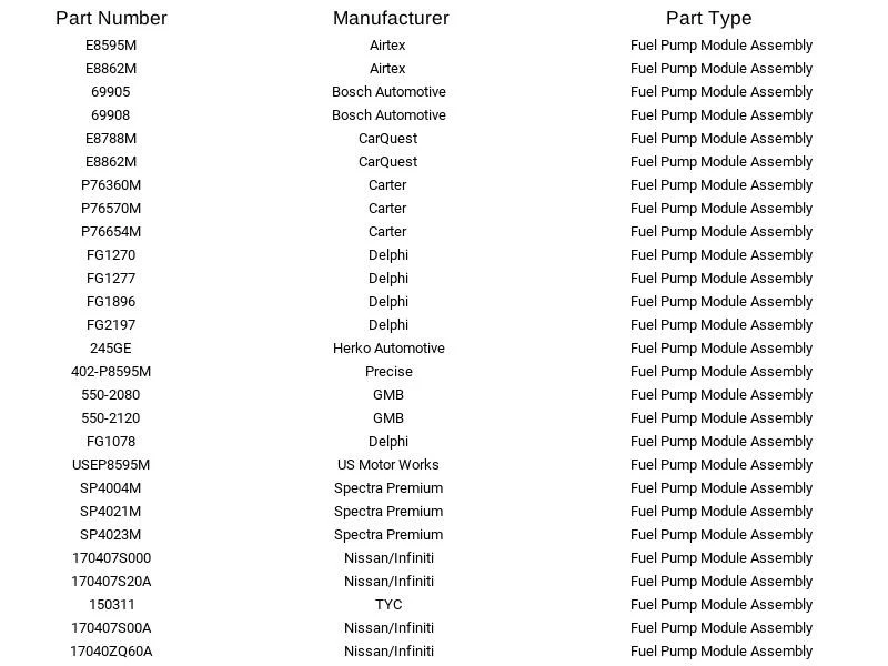 Módulo de bomba de combustible Airtex E8862M para Nissan Armada Titan 2005-2015 Foto 3 de 4