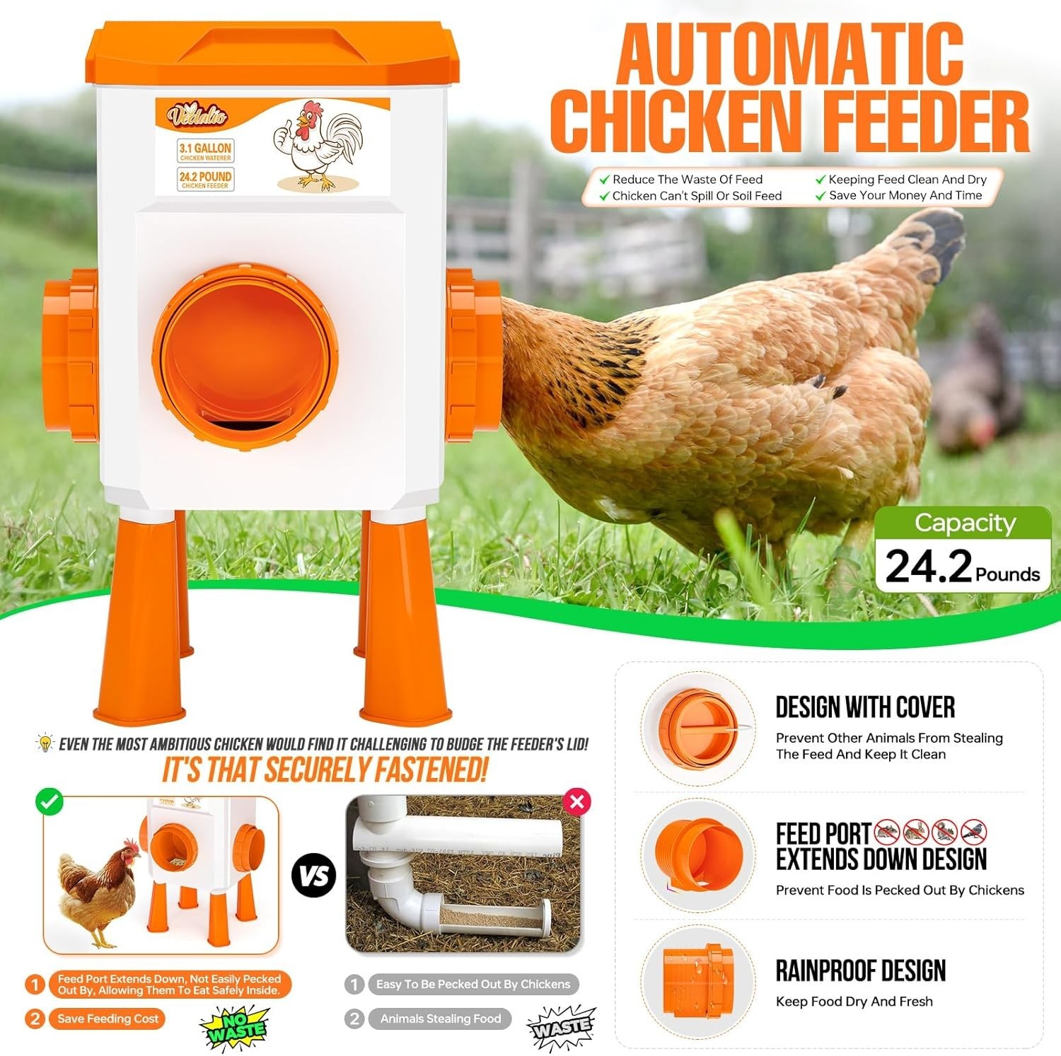 Chicken Feeder and Waterer Set, Chicken Coop Accessories, 3.1 Gallon/24.2 Pou...