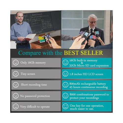 Aiworth E36 16GB Digital Voice Activated Recorder Black for sale